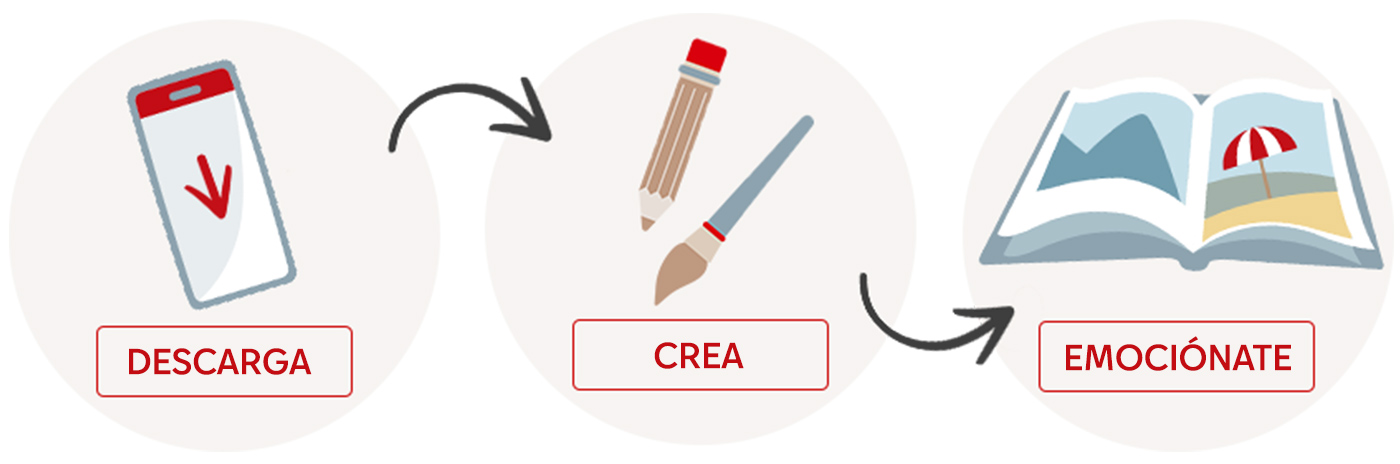 Crea tu álbum de fotos en tres pasos: descarga la app, crea tu álbum, emociónate viendo tus mejores momentos.